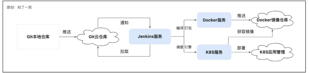 亿万粉丝独宠高通骁龙？ 亿万5G改变世界的粉丝年代