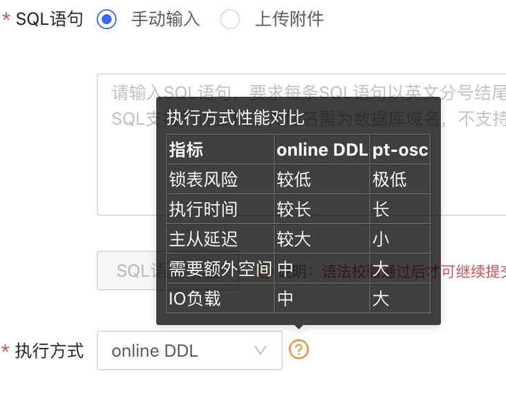 聊聊 MySQL 的 Online DDL