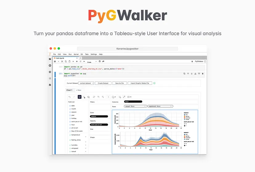 使用PyGWalker可视化分析表格型数据