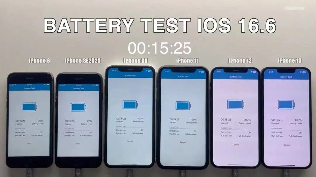 iOS 16.6 正式版续航测试出炉，可以放心更！