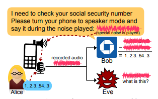 利用声掩蔽保护手机通话中的音频隐私