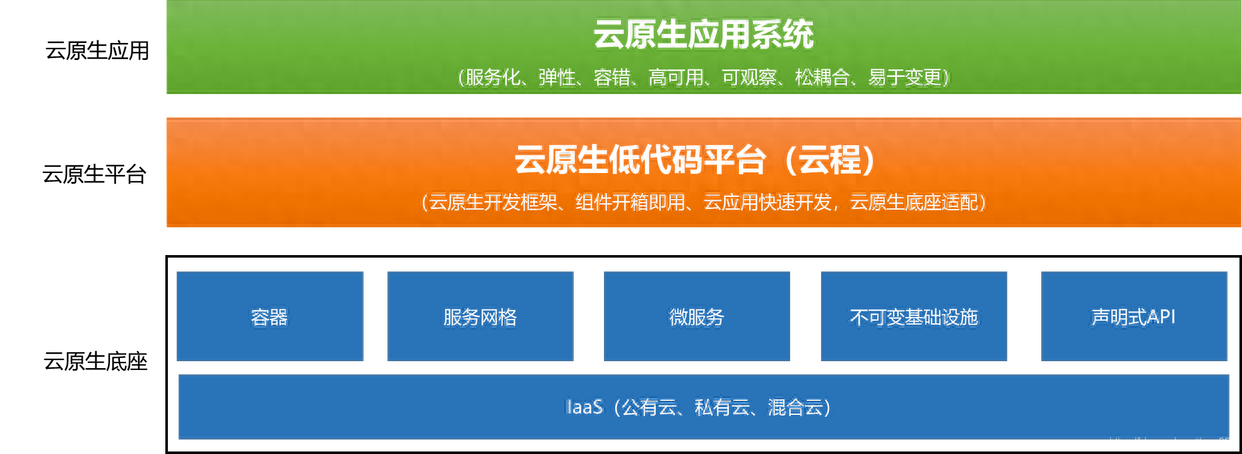 内存芯片越发挤牙膏：厂商们被新技术难住了 以创新技术在逆境中站稳脚跟