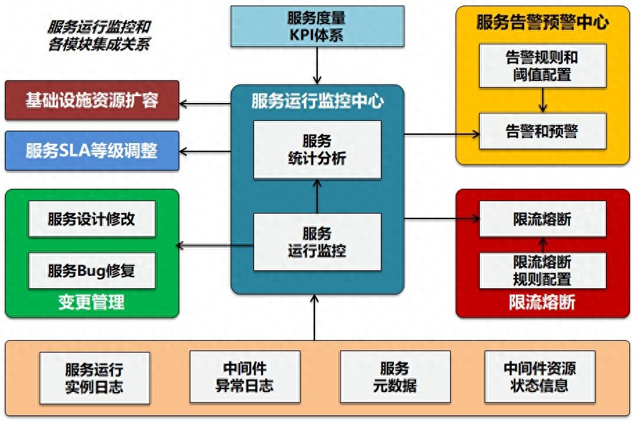 字节跳动成立六个业务板块，梁汝波正式接任CEO