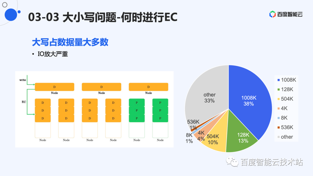 传Arm(ARM.US)拟提高IPO定价区间