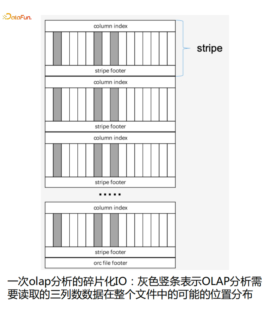 陕西眉县财政局在全县范围开展村级财务人员基础知识培训班 为加强农村财务管理