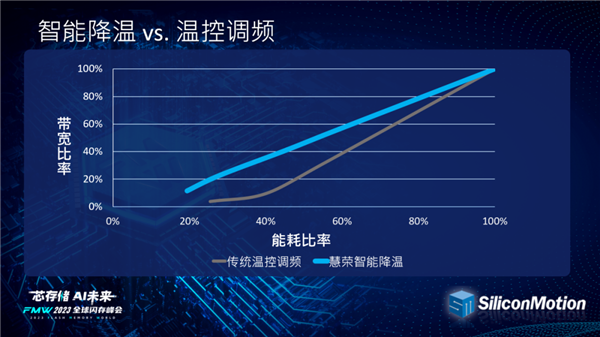 和元生物(688238)：约7636万股限售股于9月25日解禁上市