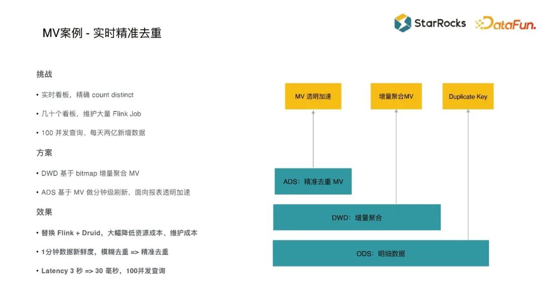 *ST中安早间公告：“15中安消”公司债券违约 该债券余额9,司债135万元