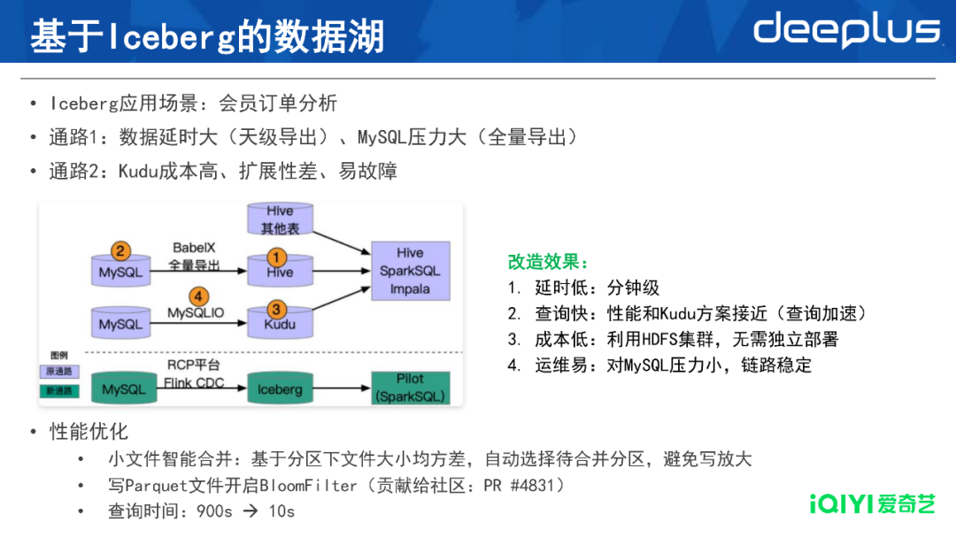 科创板上市申请企业达37家 上海公司有8家 数量居首