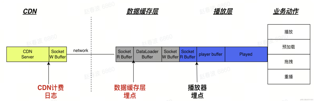 李楠： 华为Mate60的意义和价值完全超越了产品层面 - 价值12GB+512GB版售5999元