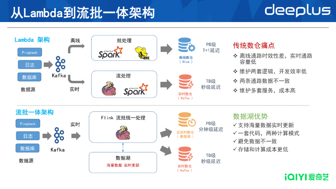 Soul：以数字化创新，打造绿色清朗温暖的社交空间 化创红星新闻特推出《2024