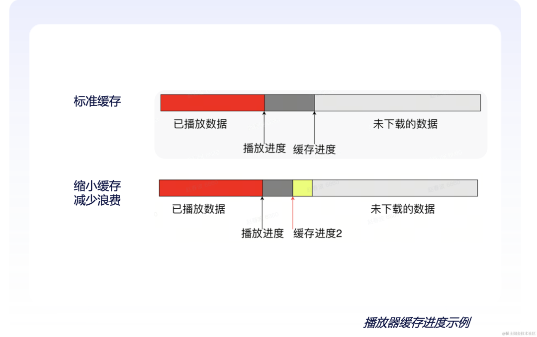 美的供应商晶讯光电IPO：25%的员工自愿放弃公积金原因成谜 2022年更是突破至8.01亿元