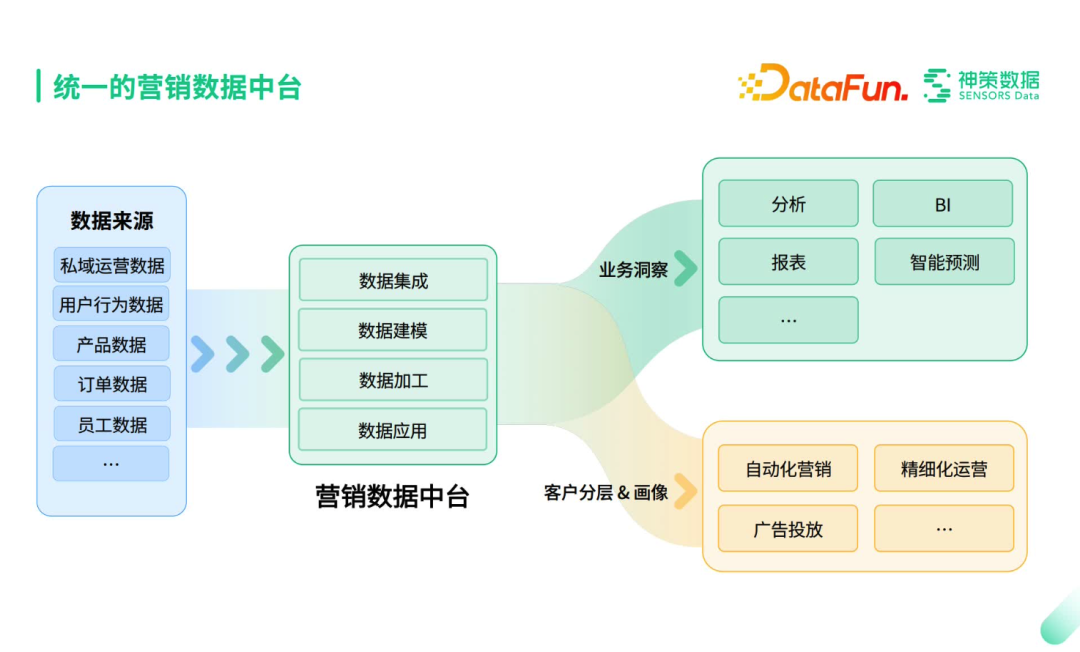 日媒：比亚迪高端汽车和产品出口让欧美厂商警惕 - 美厂在高端汽车市场上