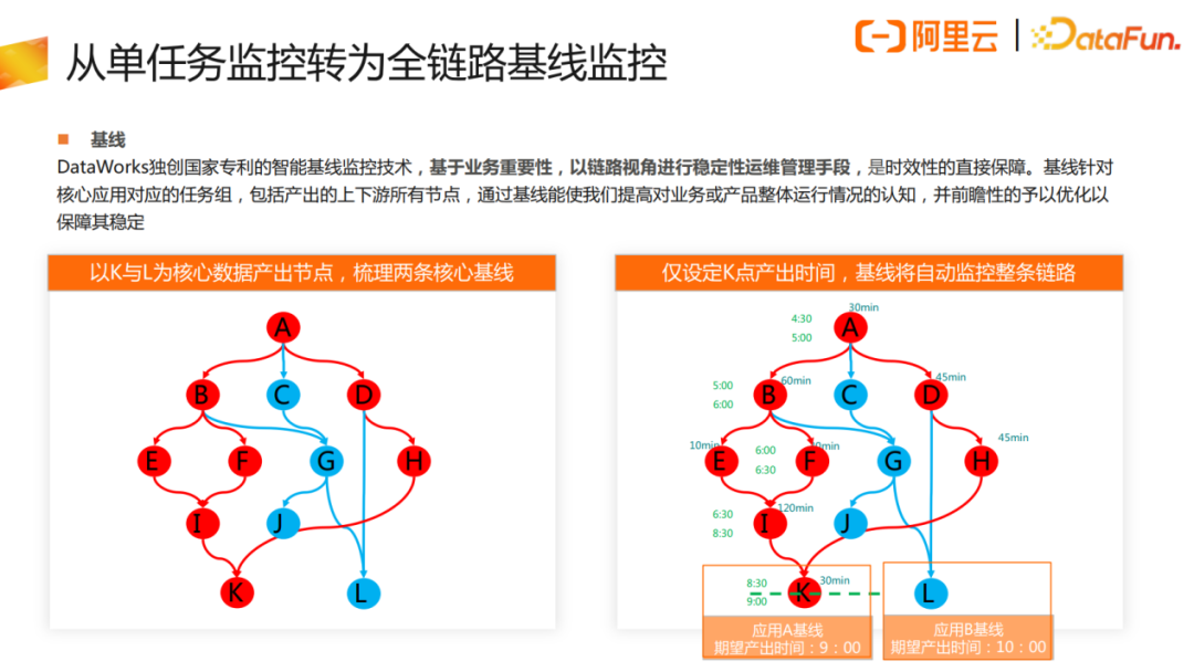 AI炒股：天使还是魔鬼？用人工智能重新定义炒股 依托人心识别AI引擎