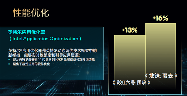 一文了解英特尔酷睿第14代台式机处理器：i7版升级最大