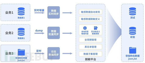 快递业和零售业快速增长 顺丰创始人王卫身家直逼马云、王健林