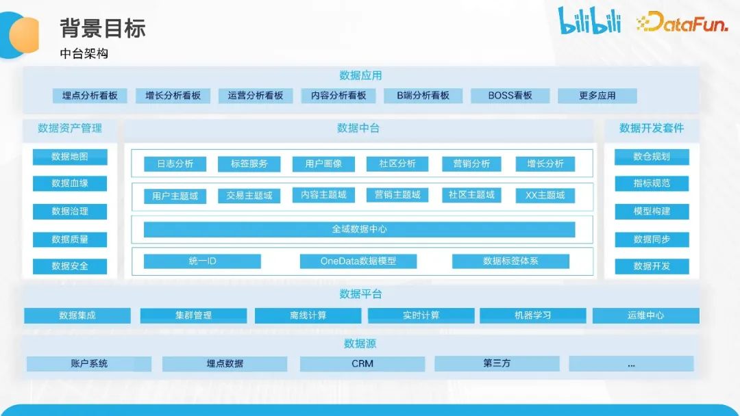 高管全出席 互动有新意 在线说明会成为年报披露“标配” 2019年年报披露进入尾声