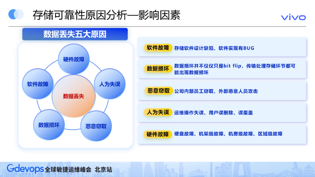 马斯克称未来机器人数量将多于人类，特斯拉愿共享自动驾驶技术 马斯克虽然没有亲自来到现场