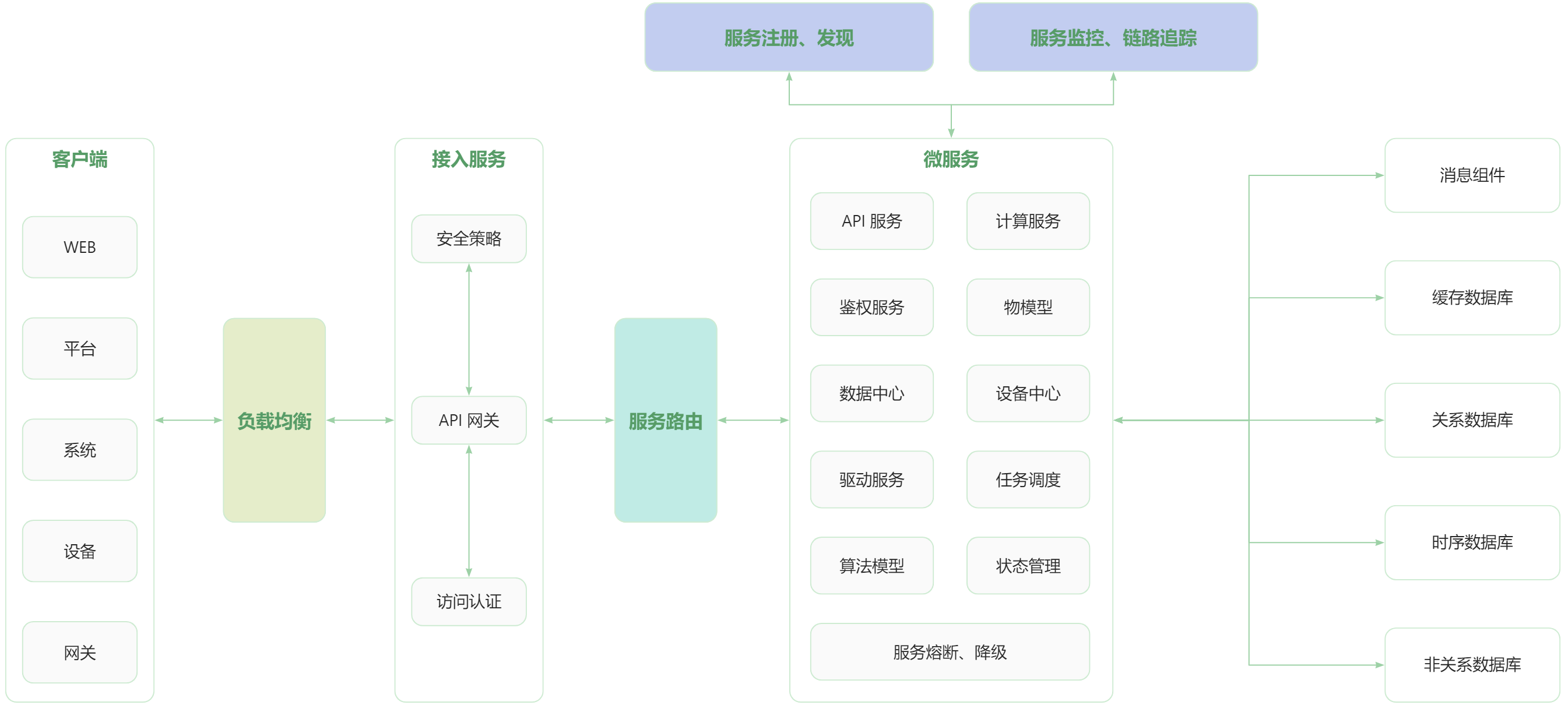 索尼：Backbone One安卓机PS手柄将于中国香港、台湾地区上市 卓机中国将要在日本推出