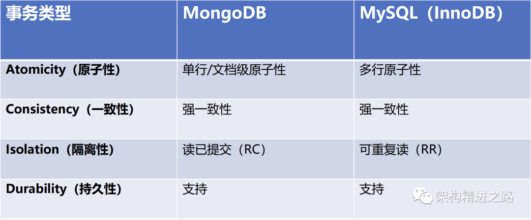 我国已建立4个国家进口贸易促进创新示范区 继续扩大对外开放