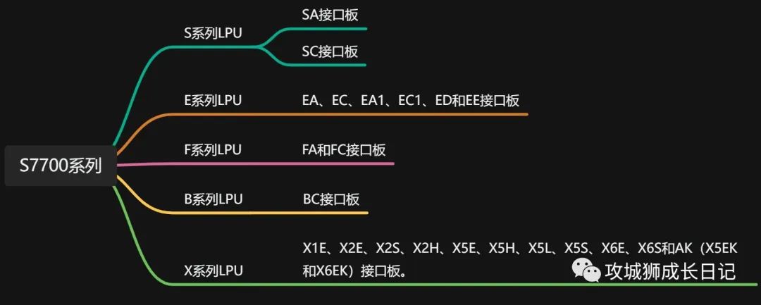 美剧《美生中国人》剧照公布 2023年开播 更多的世界发生了碰撞