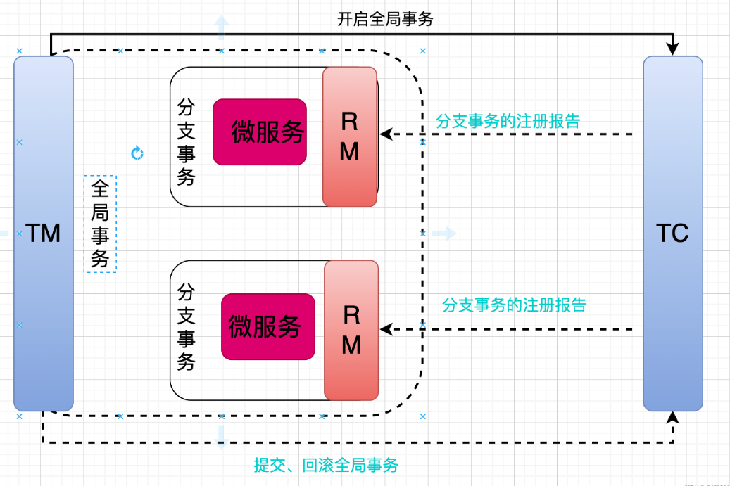 4月16日晚间重要公告集锦 龙宇燃油股东平安大华拟清仓减持