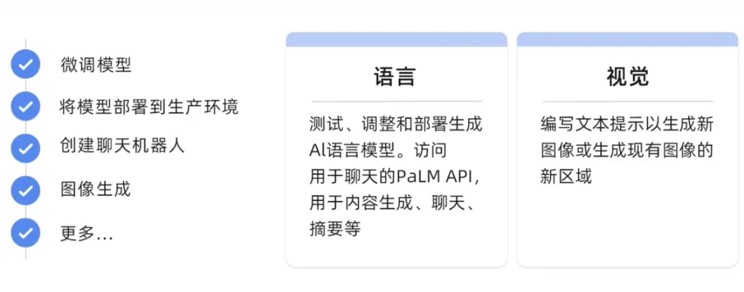 什么是生成式AI？有哪些特征类型 -AI.x社区