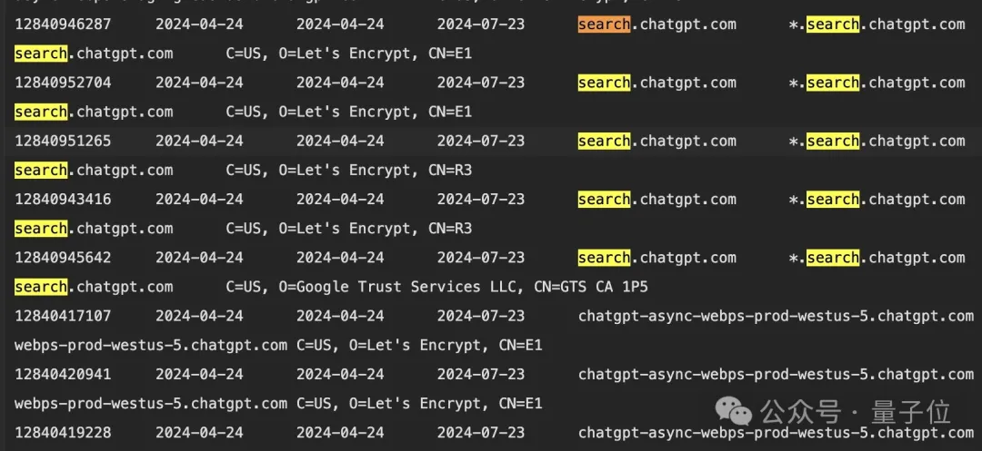 OpenAI神秘gpt2正在A/B测试，奥特曼抢先剧透，网友已玩嗨-AI.x社区