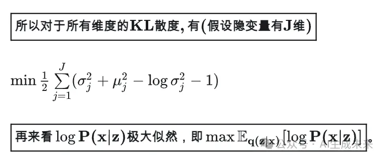 VAE变分自编码器原理解析看这一篇就够了！另附Python代码实现-AI.x社区