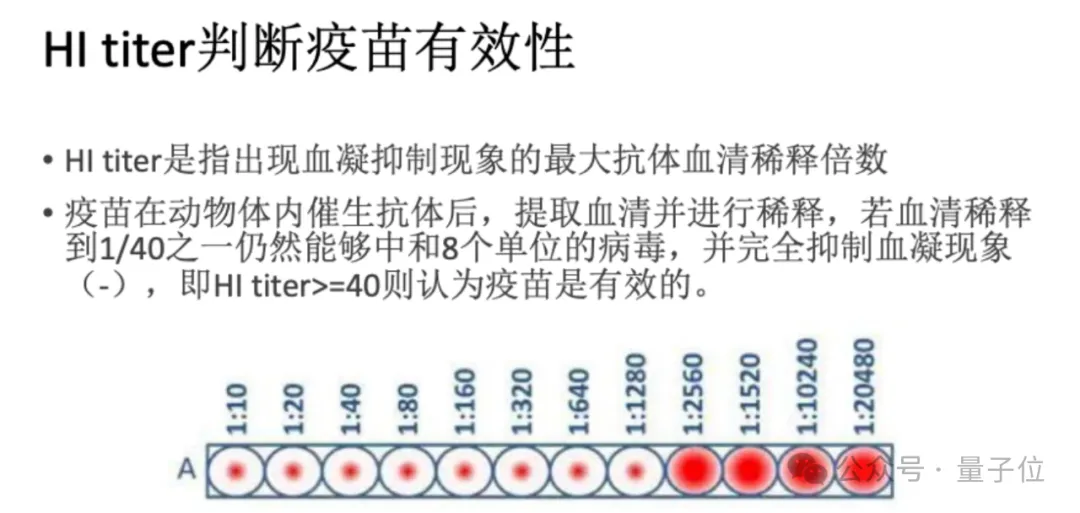 AlphaFold 3不开源，统一生物语言大模型阿里云先开了！-AI.x社区