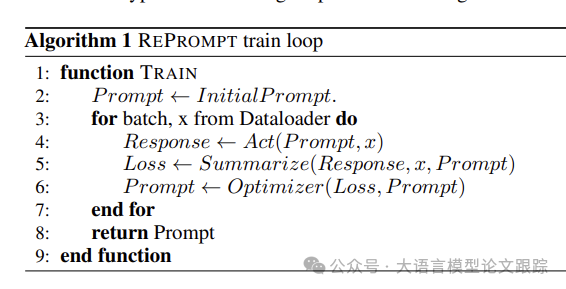 RePrompt：提示词自动化优化策略-AI.x社区