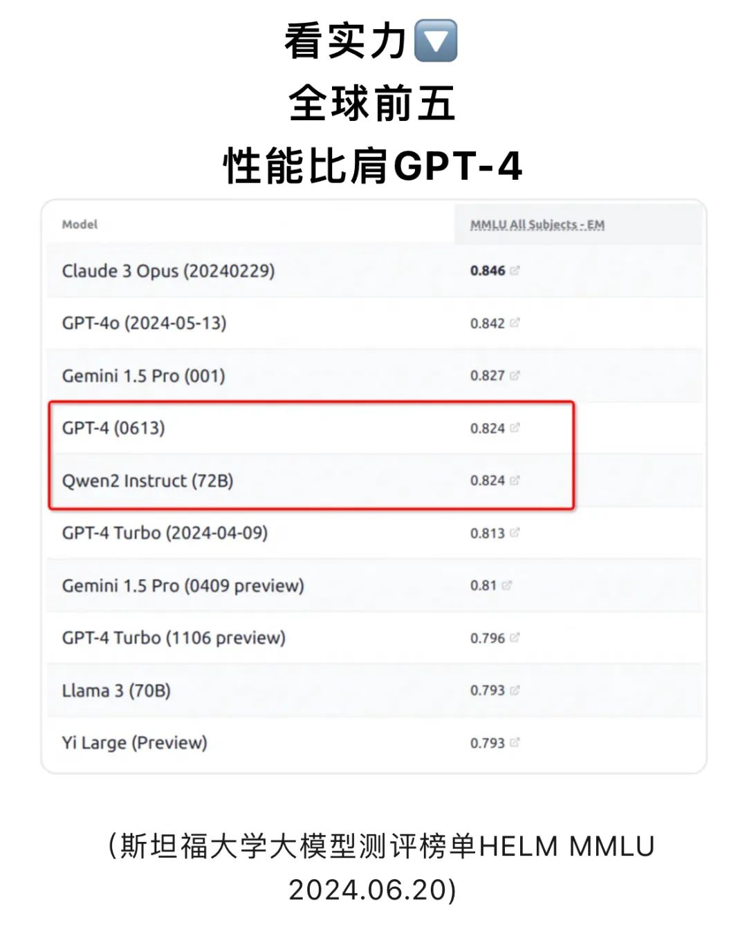 谁是OpenAI API最佳“平替”？国产大模型八仙过海，拼价格拼速度拼服务，谁能赢得用户选择？-AI.x社区