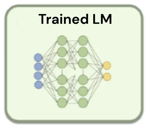 从零实现大模型-RLHF：Reinforcement Learning from Human Feedback-AI.x社区