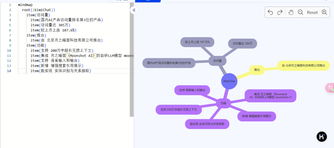 基于 Kimi 一键整理实体及其关系，并制作知识图谱-AI.x社区