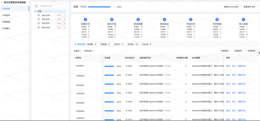 系统示例图