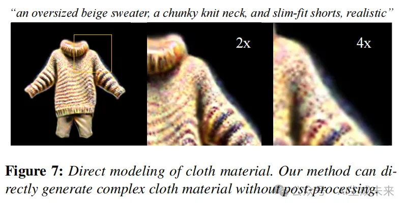 YYDS！数字人终于实现穿、脱衣自由!上大、腾讯等提出3D服装合成新方法：ClotheDreamer-AI.x社区