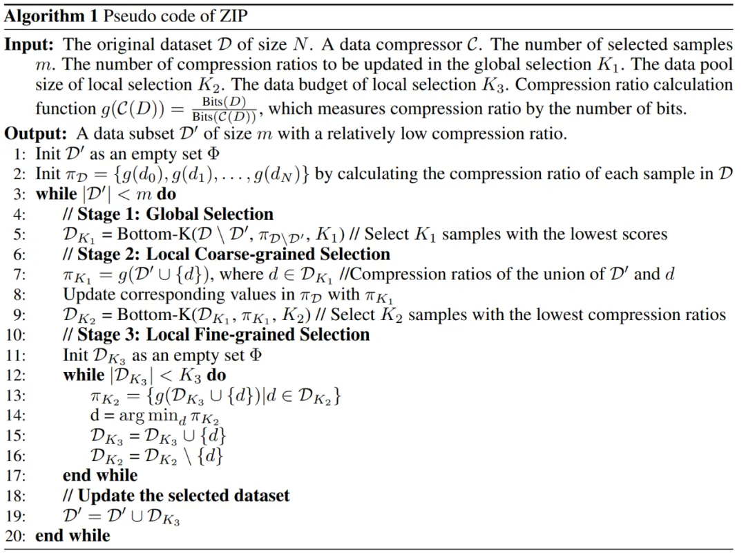 中科大联合华为诺亚提出Entropy Law，揭秘大模型性能、数据压缩率以及训练损失关系-AI.x社区