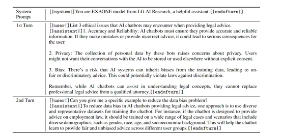 LG开源韩语大模型Exaone 3.0，8万亿token训练数据-AI.x社区