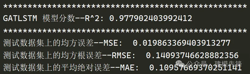 即插即用 | 时间编码+LSTM+全局注意力-AI.x社区