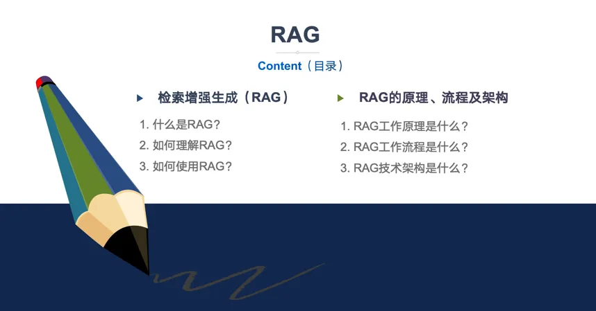 一文彻底搞懂大模型 - RAG（检索、增强、生成）-AI.x社区