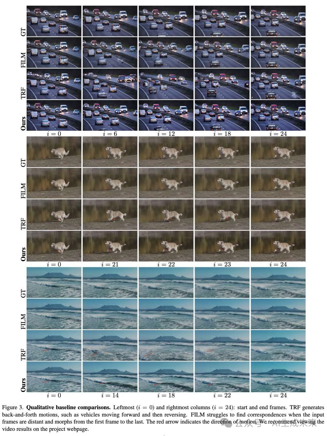 视频生成更高质量，更连贯！关键帧插值创新技术——Generative Inbetweening开源-AI.x社区