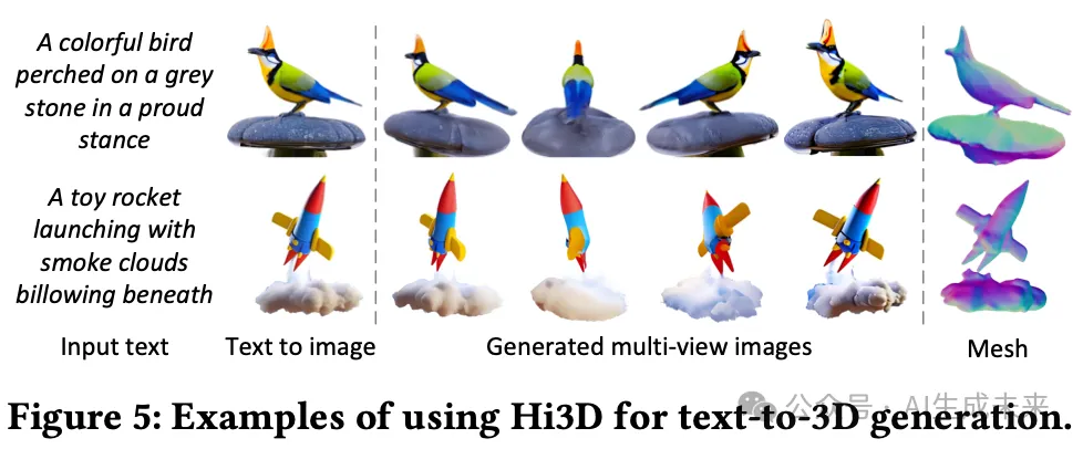 ACM MM24 | Hi3D: 3D生成领域再突破！新视角生成和高分辨率生成双SOTA(复旦&智象等)-AI.x社区