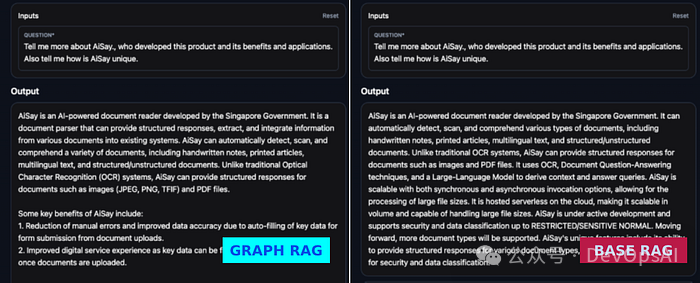 从传统 RAG 到图 RAG，赋予大型语言模型更强大的知识力量-AI.x社区