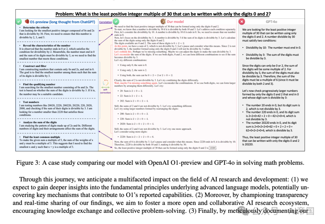 327个样本打破常规，这个"OpenAI o1复制之旅"有点燃 | RAG系统迎来重大突破！-AI.x社区