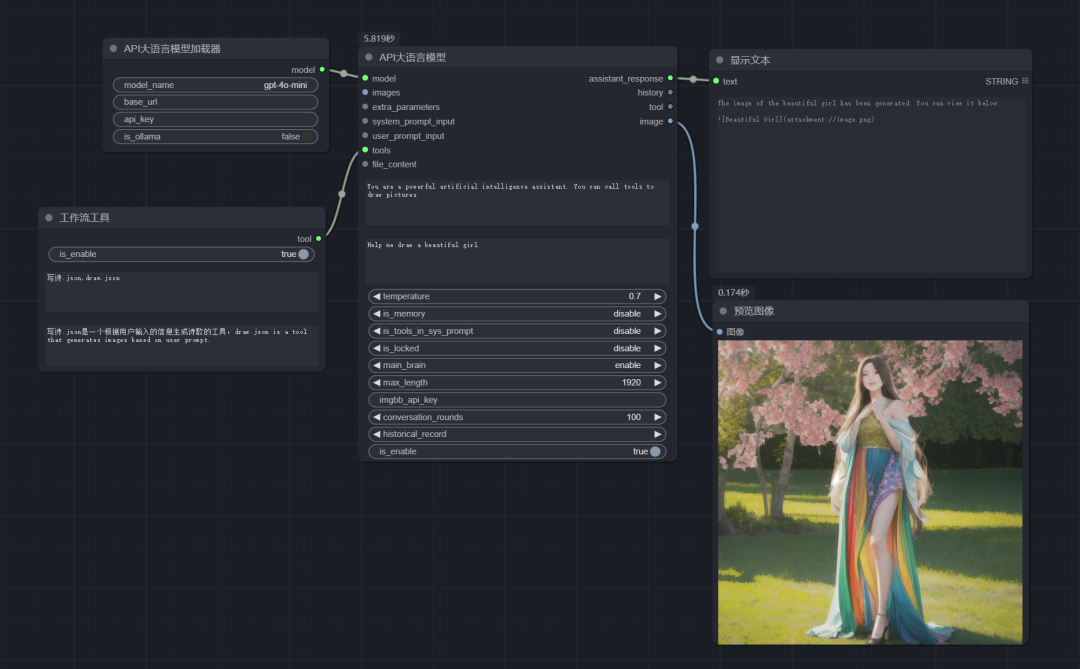 ComfyUI Party：将LLM与图片工作流集成，图片、语音、文本、视觉一体！（graphRAG、ollama）-AI.x社区