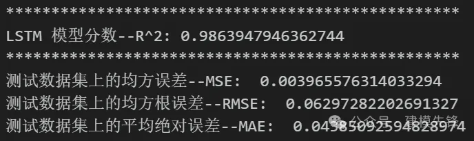 聊聊基于 LSTM 的多特征序列预测-SHAP可视化！-AI.x社区