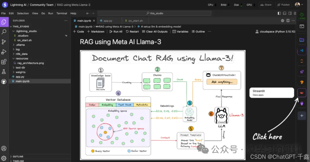 【人工智能】突破AI边界！深度解析Retrieval Augmented Generation（RAG）助力企业智能化升级-AI.x社区