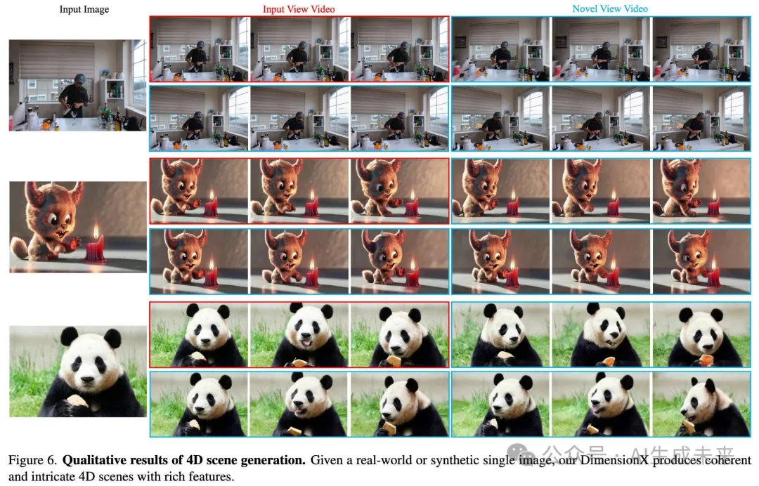 只需一张图片！实现任意3D/4D场景生成！港科大&清华&生数发布DimensionX-AI.x社区