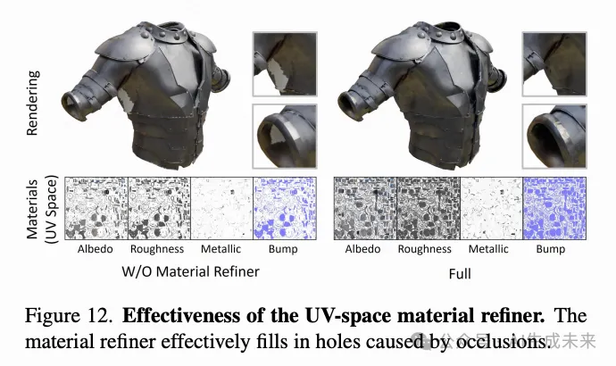 革新3D材质生成！Material Anything：端到端打造任意3D物体的高质量材质！-AI.x社区