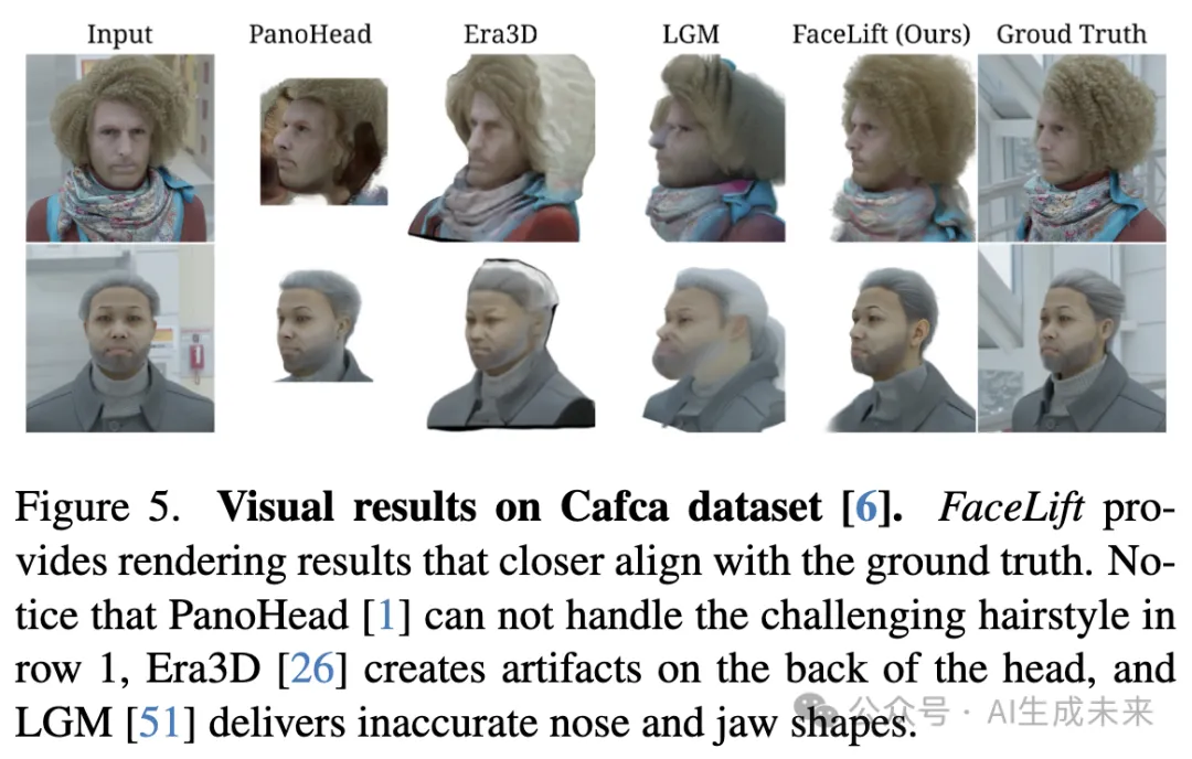 3D头像资产生产又出SOTA! 加州默塞德&Adobe发布FaceLift：身份保持极佳！-AI.x社区