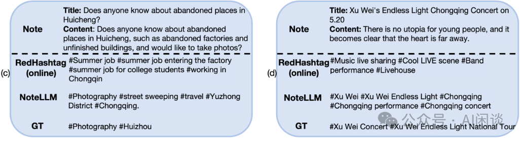 小红书 NoteLLM：用于笔记推荐和标签生成的 LLM-AI.x社区